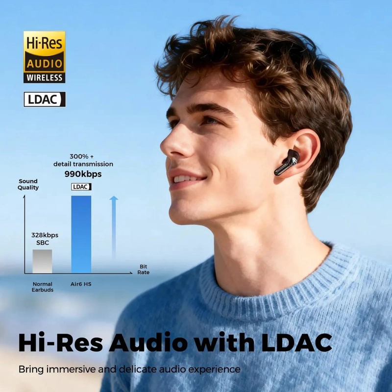 AUDIFONOS BLUETOOTH TWS HI-RES CON CANCELACION DE RUIDO - 5