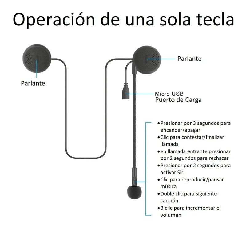 AUDIFONOS BLUETOOTH MANOS LIBRES PARA MOTOCICLISMO M6 - 4