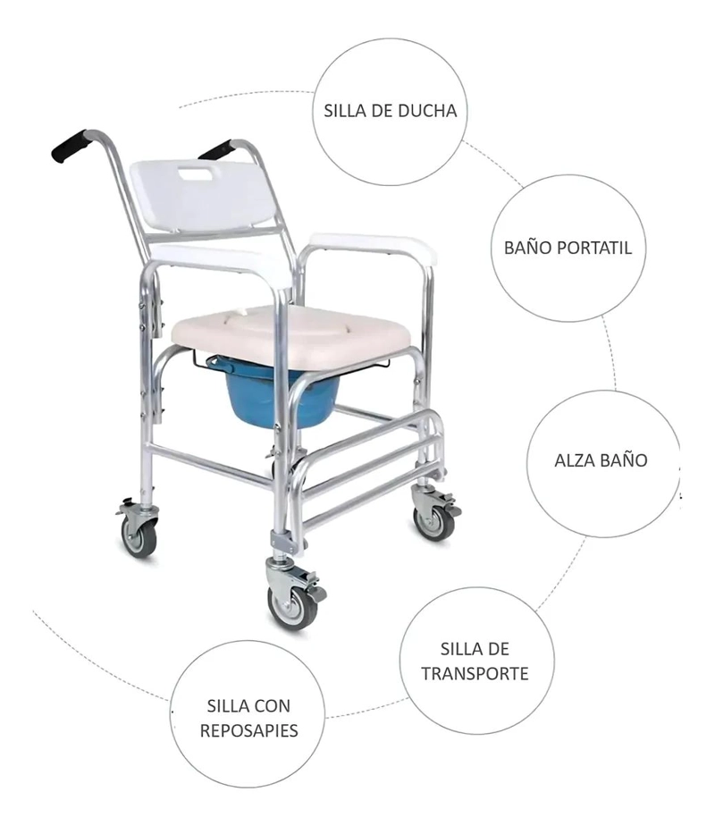 INODORO PORTATIL CON RUEDAS Y REPOSAPIE S CON BALDE - 2
