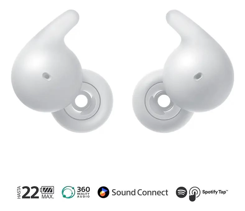 AUDIFONOS INALAMBRICOS ABIERTOS LINKBUDS WF-L910 - 2