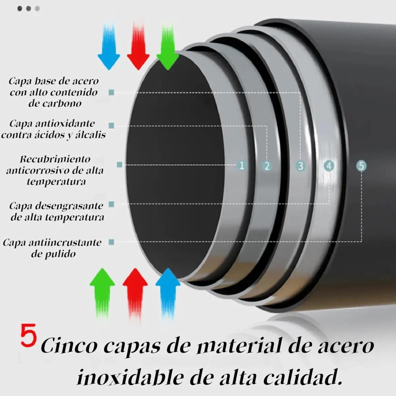 BARRA PARA CORTINA DE DUCHA EXTENSIBLE 90-160 CM ACERO - 5