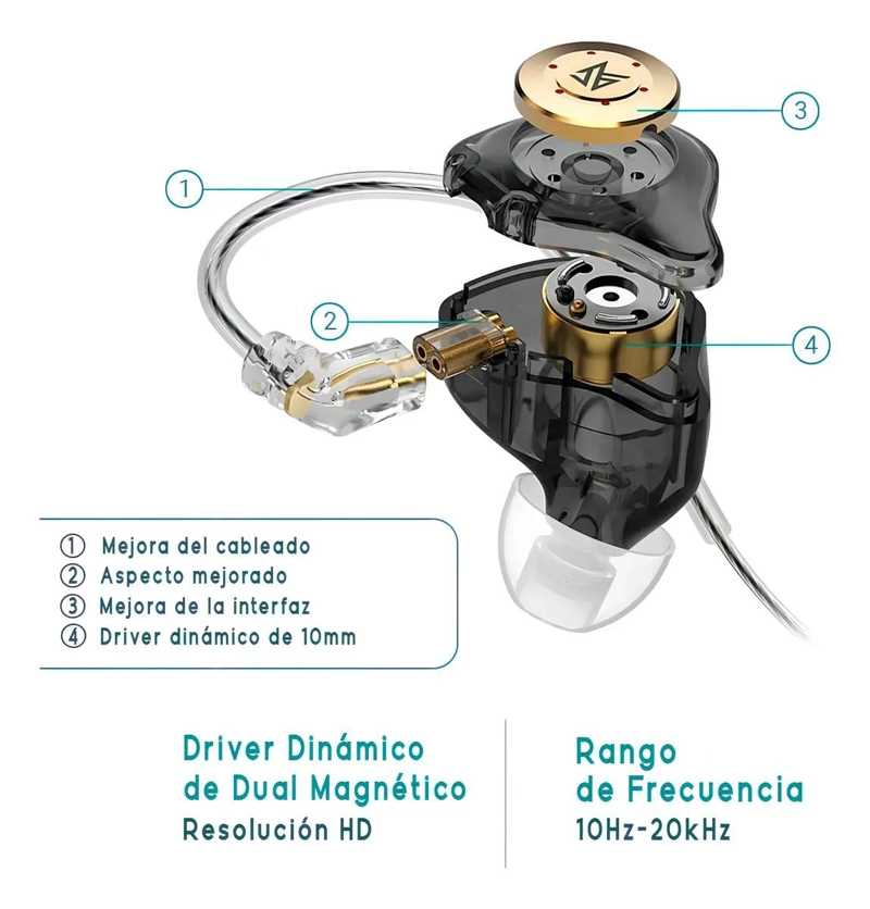 AUDIFONOS IN-EAR CON MICROFONO BLANCO CRISTAL - 3