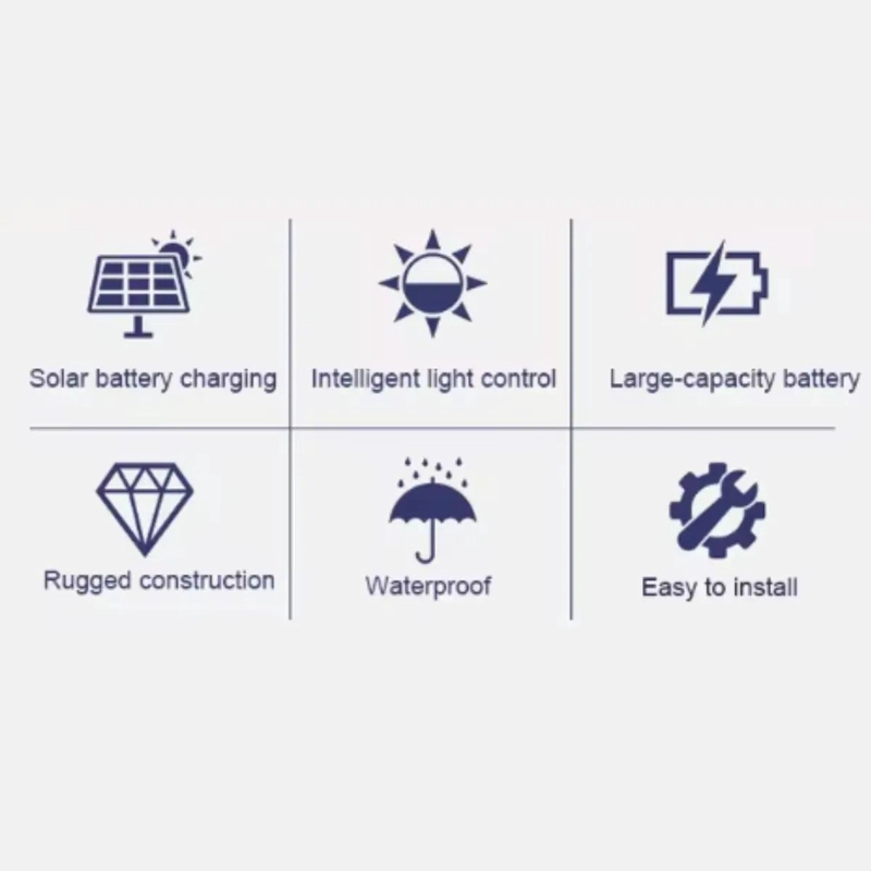 PACK 2 LAMPARAS SOLARES LED PARA EXTERIOR APLIQUE - 5