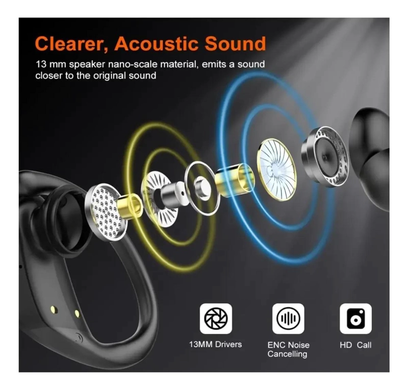 AURICULARES DEPORTIVOS HI-FI ESTE REO CON DUAL LED 5.3 - 3
