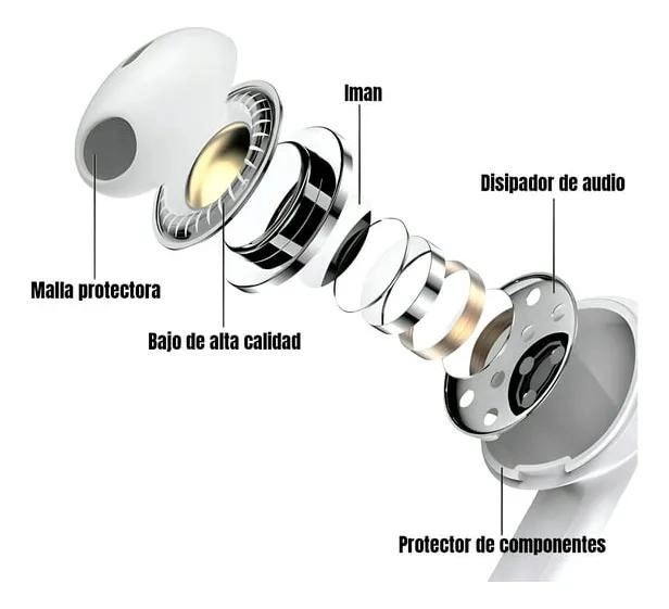 AURICULARES BLUETOOTH INALAMBRICOS 5.3 DE CONDUCCION OSEA - 3