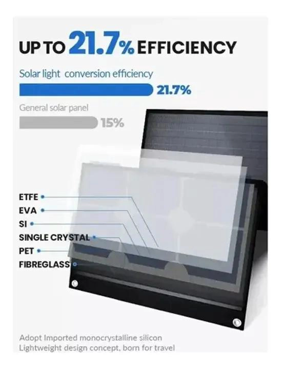 PANEL SOLAR PORTATIL 10W CON 2 PUERTOS USB - 2