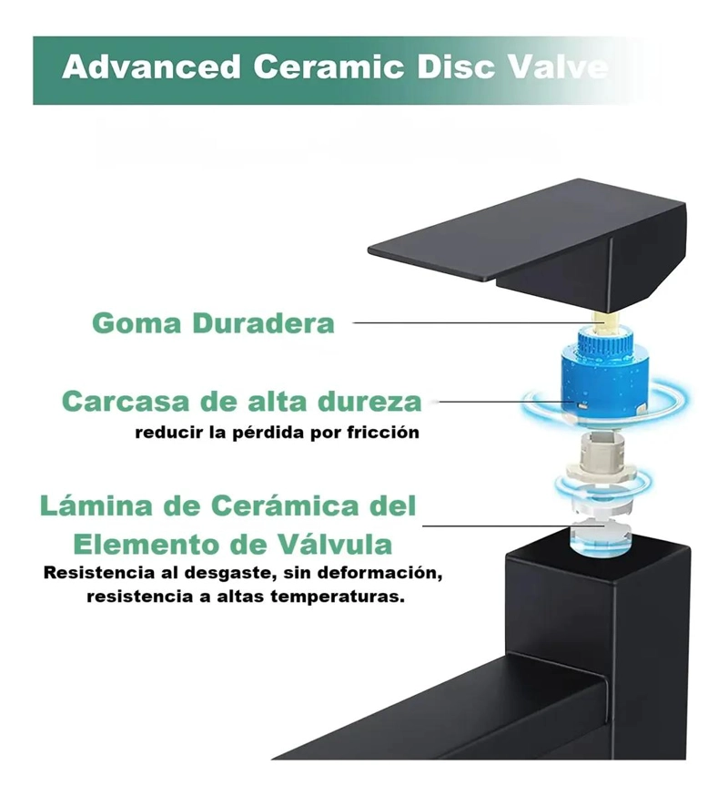 GRIFO MONOMANDO PARA LAVAMANOS CUADRADO ACERO INOXIDABLE - 5