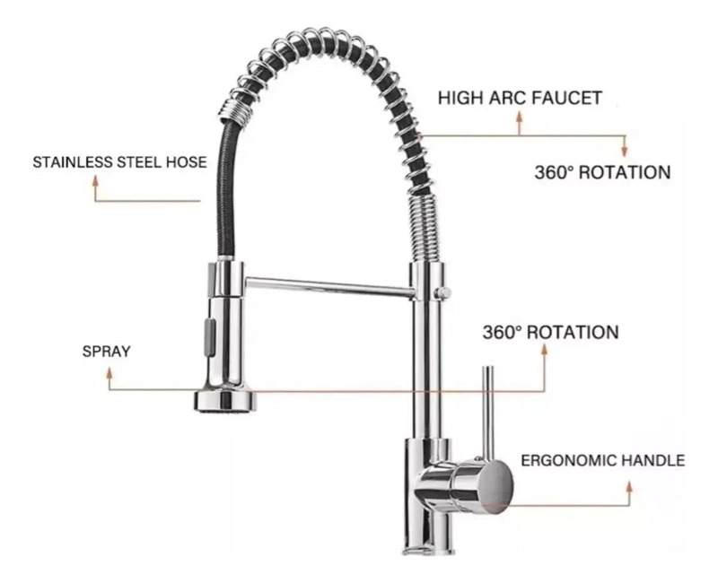 LLAVE MONOMANDO EXTENSIBLE PARA LAVAPLATOS CROMADA - 4