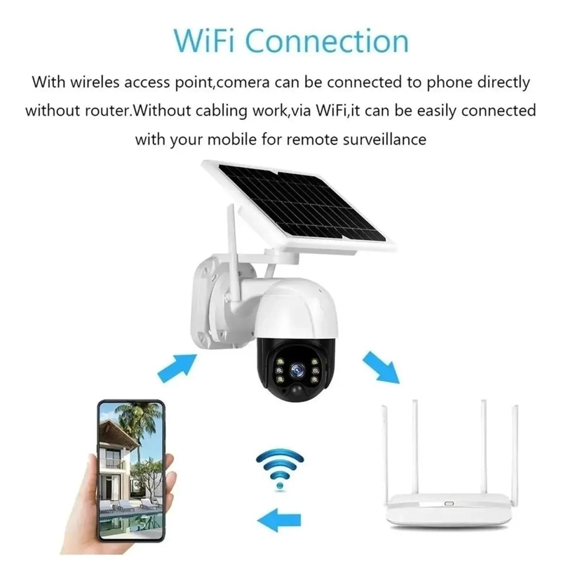 CAMARA DE SEGURIDAD INTELIGENTE CON ENERGIA SOLAR Y WIFI - 5