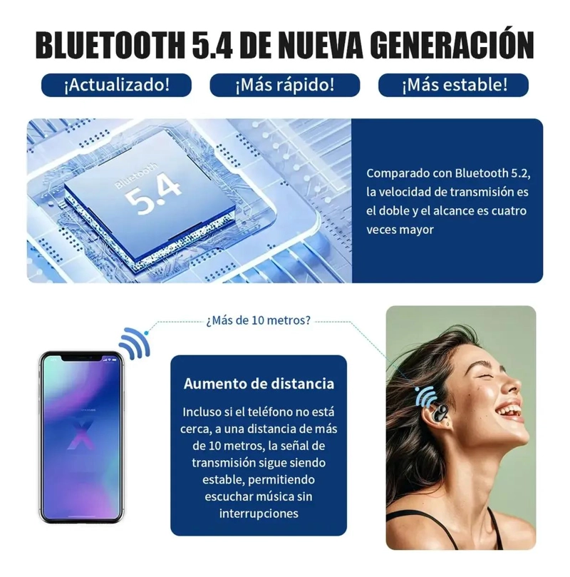 AURICULARES DE TRADUCCION CON GANCHO PARA OREJA JM18 - 4