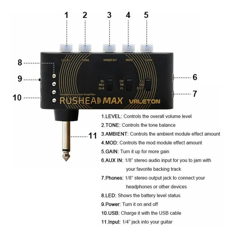 AMPLIFICADOR PARA AURICULARES VALETON RH-100 RUSHEAD MAX - 4
