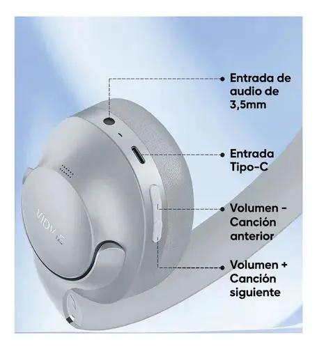AUDIFONOS INALAMBRICOS CON CANCELACION ACTIVA DE RUIDO - 5