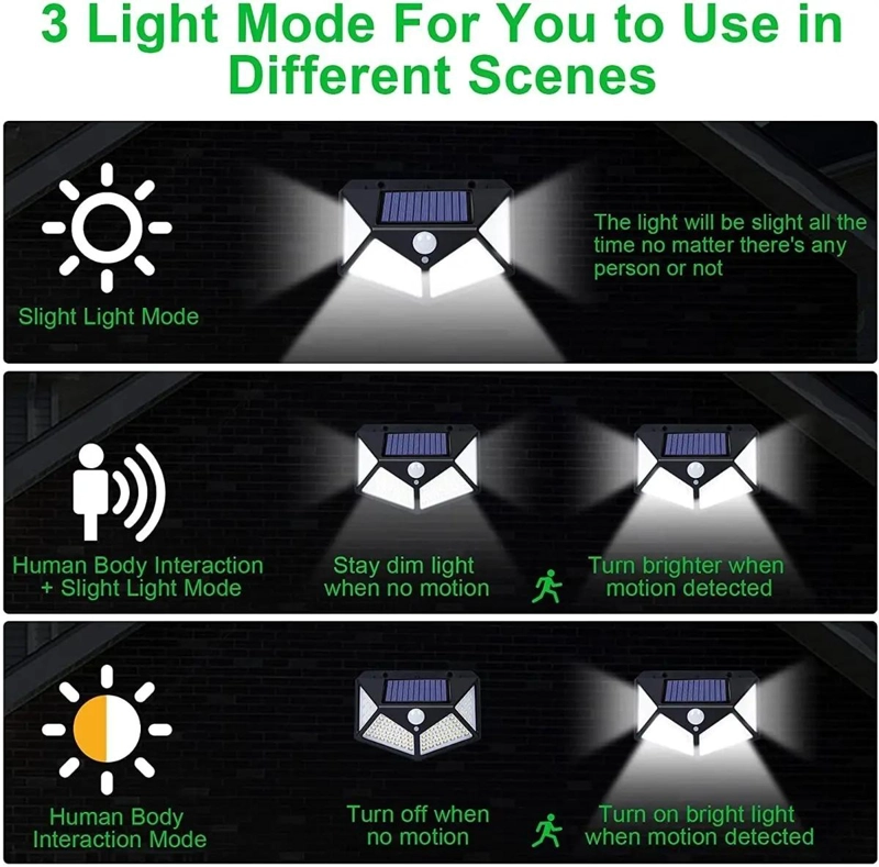 APLIQUE SOLAR CON 114 LED Y SENSOR DE MOVIMIENTO X4 - 4