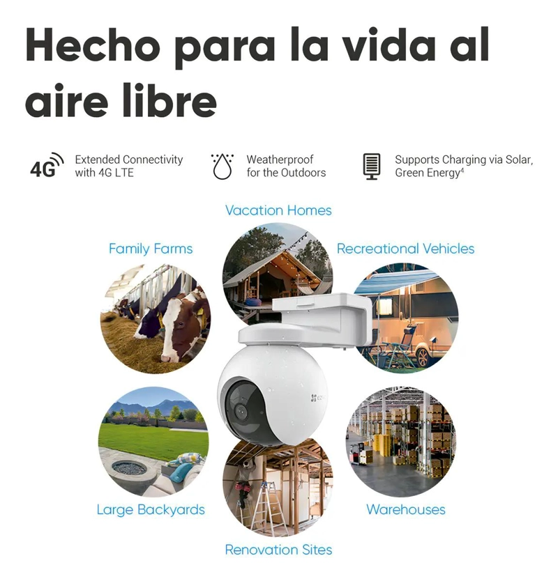 KIT CAMARA SEGURIDAD CON PANEL SOLAR Y BATERIA 4G - 4