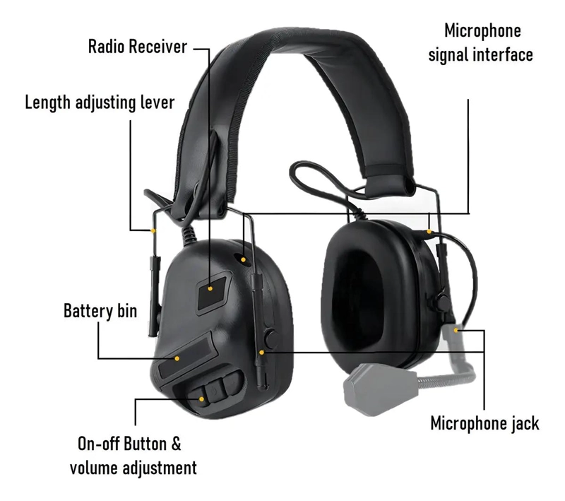 AURICULARES TACTICOS CON REDUCCION DE RUIDO NRR 21DB SNR - 2