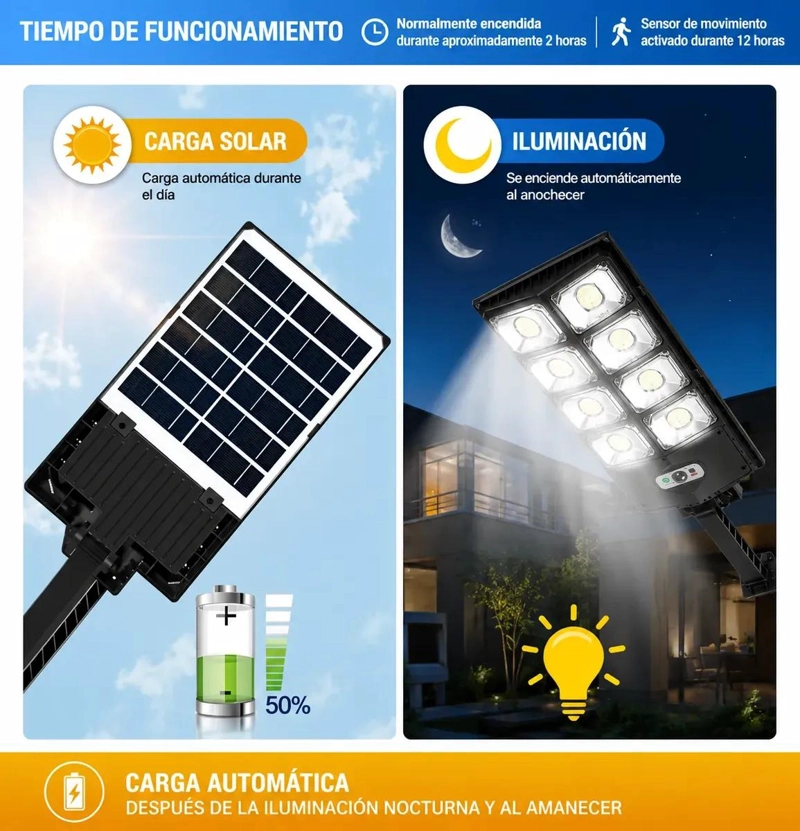 PACK 2 LAMPARAS SOLARES LED 400W IMPERMEABLES PARA EXTER - 3