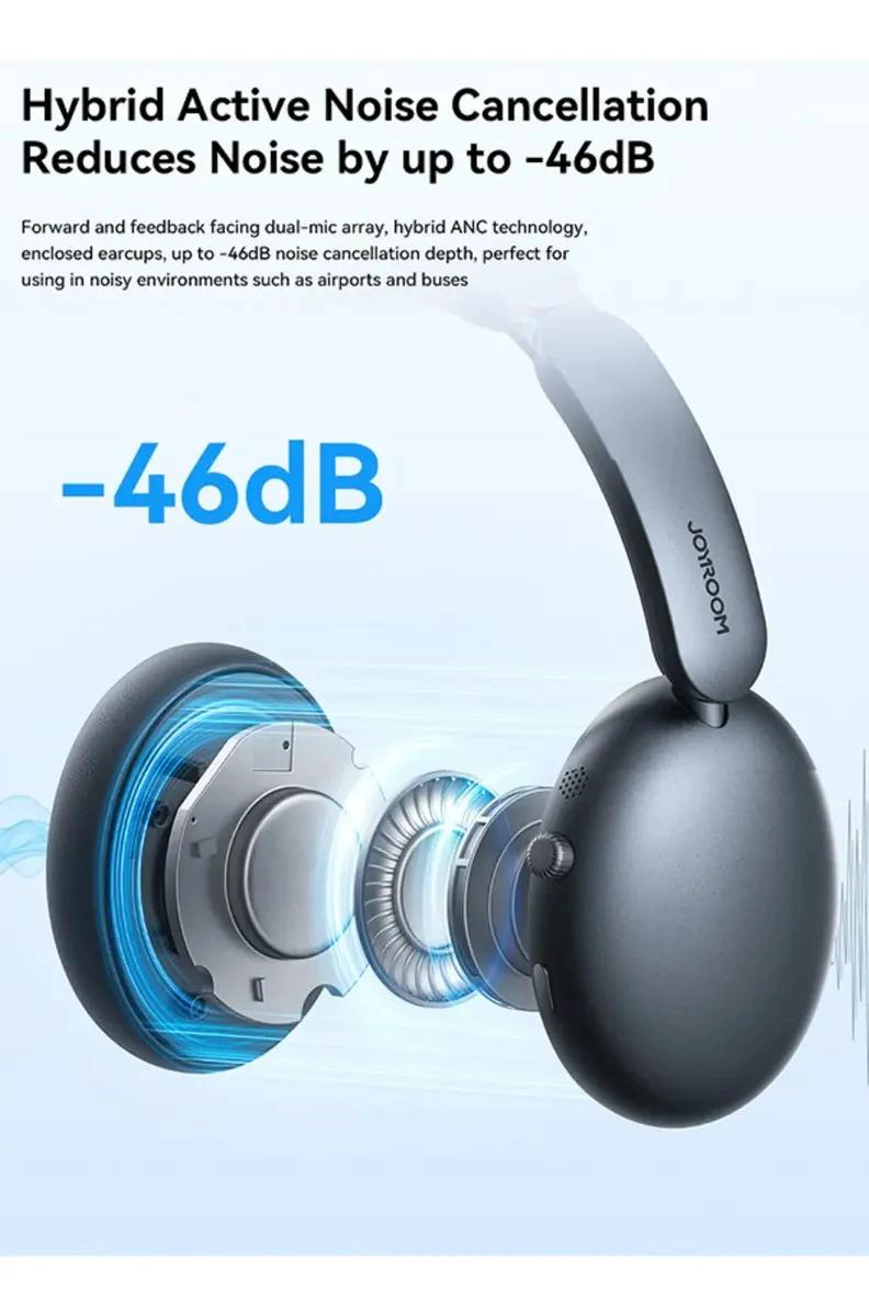 AUDIFONO BLUETOOTH CON CANCELACION ACTIVA DE RUIDO - 2