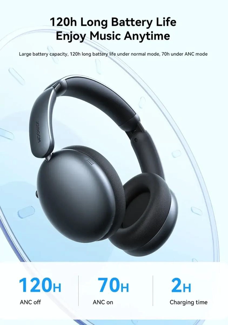 AUDIFONO BLUETOOTH CON CANCELACION ACTIVA DE RUIDO - 3
