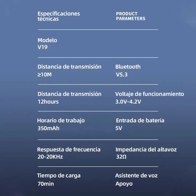 AURICULARES DE TRADUCCION PARA 144 IDIOMAS - 3