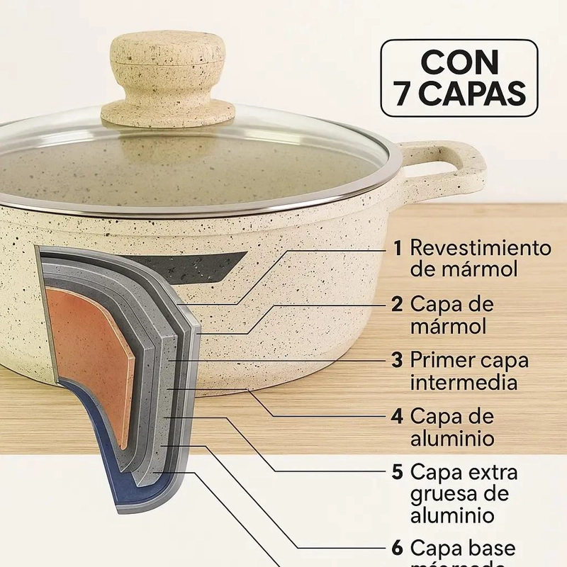 BATERIA DE COCINA 10 PIEZAS ANTIADHERENTE GRANITO - 2