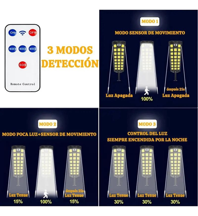 LUZ SOLAR EXTERIOR 100W CON SENSOR DE MOVIMIENTO - 5