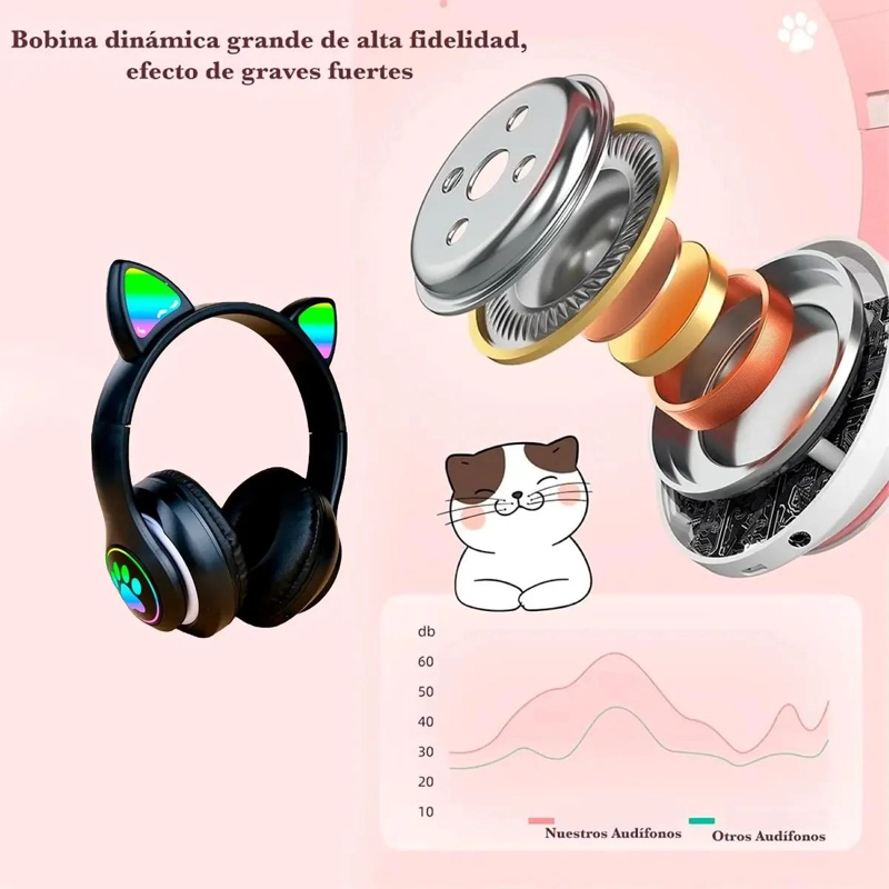 AUDIFONOS GAMER INALAMBRICOS CON OREJAS RGB PARA PC - 3