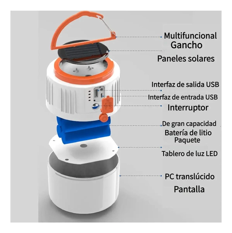LAMPARA SOLAR LED RECARGABLE PARA EMERGENCIA 2 UNIDADES - 3