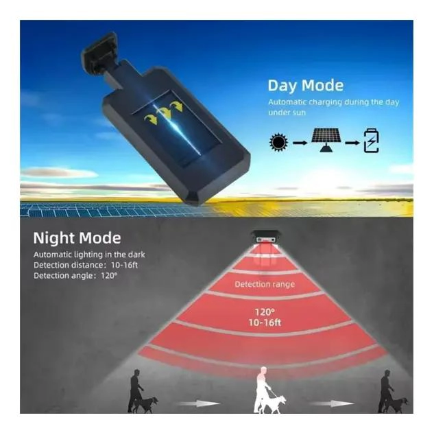 PACK 4 FOCOS SOLARES LED CON SENSOR DE MOVIMIENTO - 3
