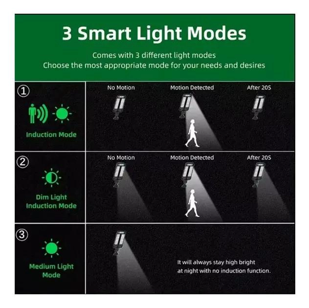 PACK 4 FOCOS SOLARES LED CON SENSOR DE MOVIMIENTO - 5