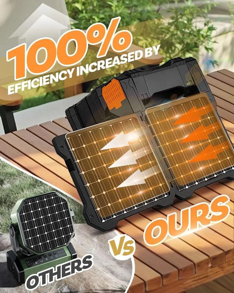 LAMPARA VENTILADOR PORTATIL CAMPING LED SOLAR USB - 2