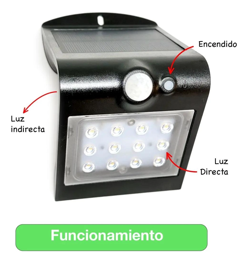 FOCO SOLAR PARA MURO EXTERIOR 1,5W LUZ CALIDA - 5