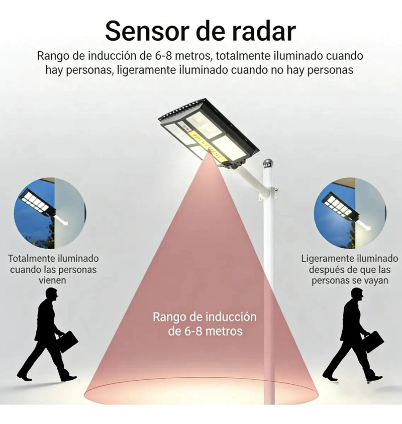 FOCO SOLAR 1000W CON SENSOR DE RADAR Y LUZ CALLE - 4