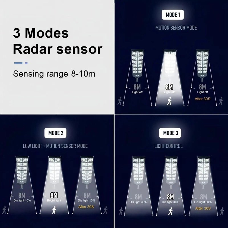 FOCO LED EXTERIOR CON SENSOR Y POTENCIA DE 400W - 2