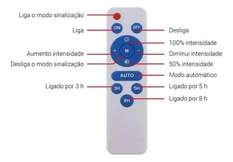 FOCO SOLAR EXTERIOR 1200W CON SOPORTE Y CONTROL - 5
