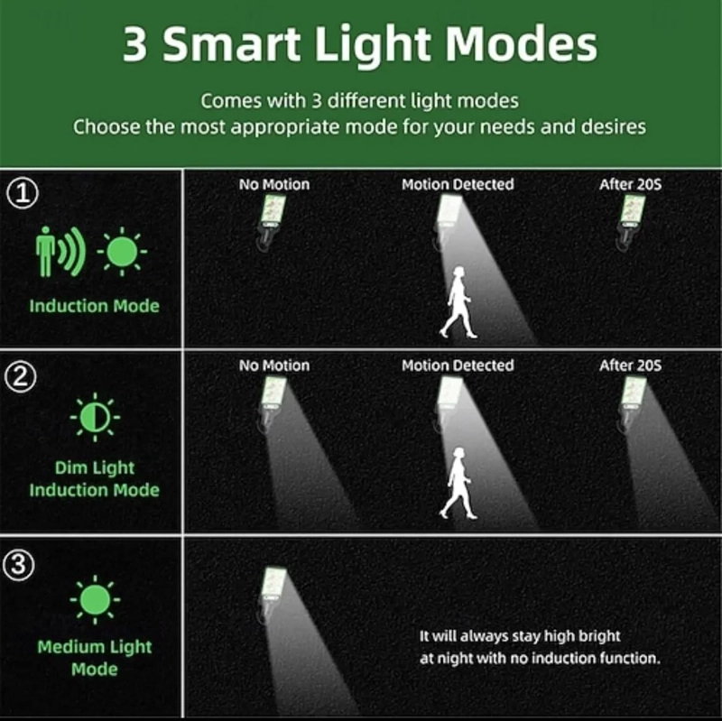 FOCO SOLAR CON SENSOR DE MOVIMIENTO Y CONTROL REMOTO - 4
