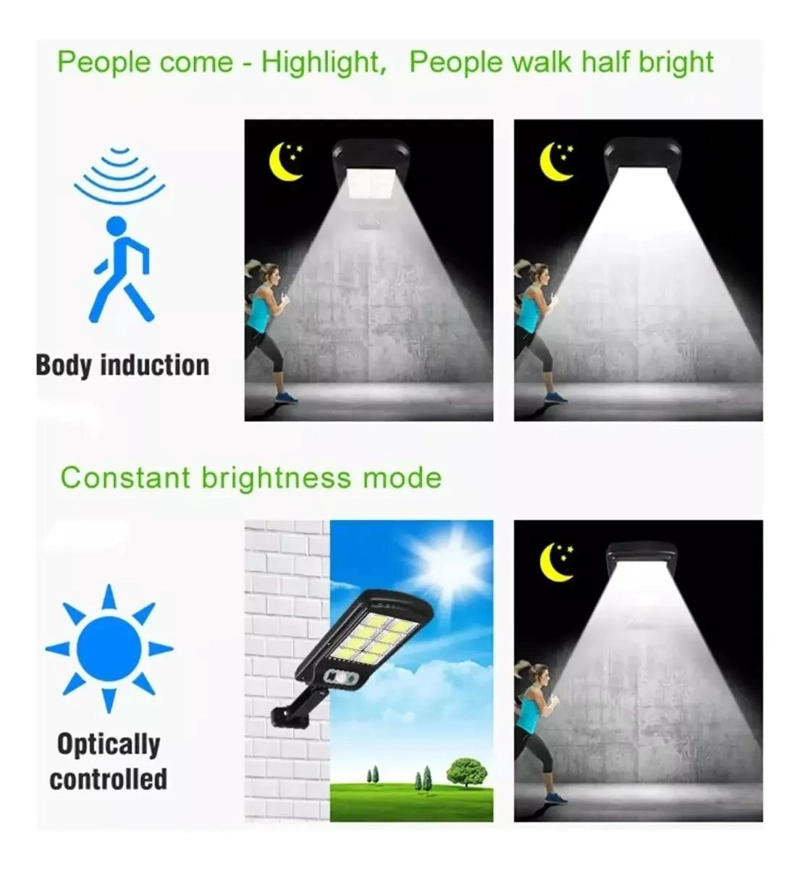 PACK 4 FOCOS SOLARES LED CON SENSOR DE MOVIMIENTO - 4