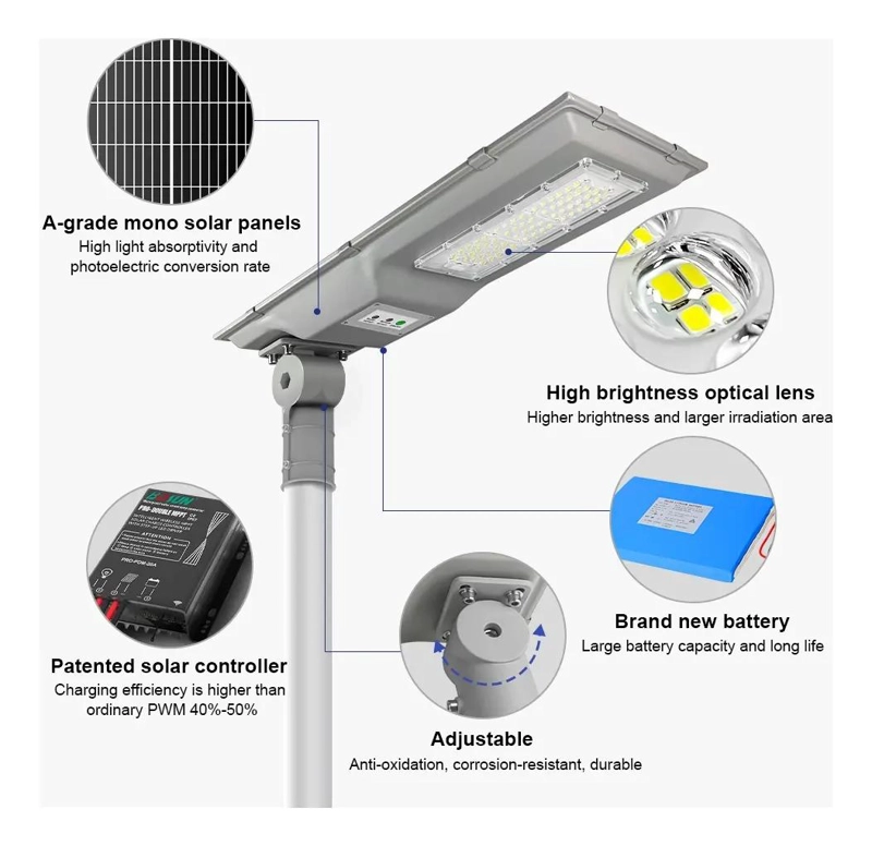 FOCO SOLAR LED 2100 LUMENES CON BATERIA RECARGABLE - 2