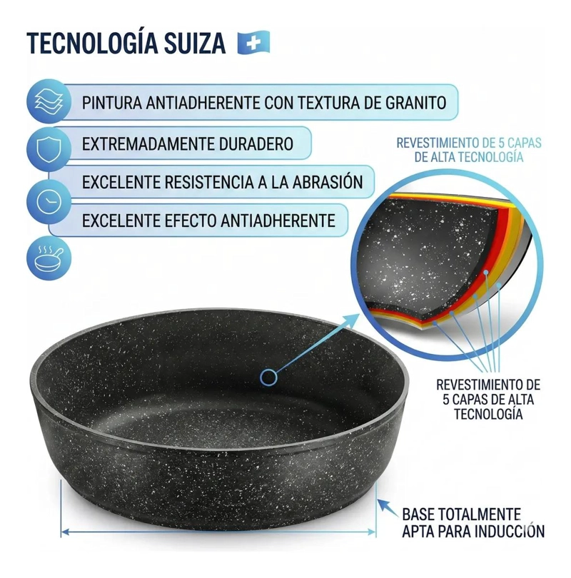 BATERIA DE COCINA 8 PIEZAS ANTIADHERENTE GRANITO NEGRO - 4