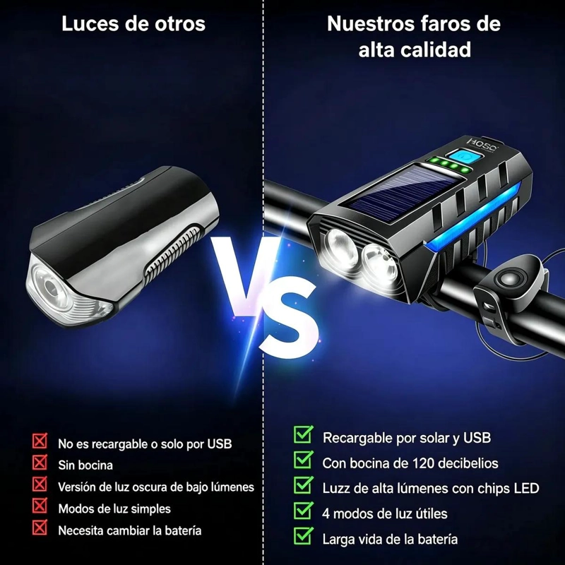 LUZ BICICLETA USB IMPERMEABLE CON BOCINA SOLAR 4 SONIDOS - 1