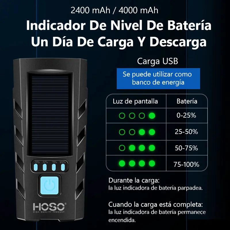 LUZ BICICLETA USB IMPERMEABLE CON BOCINA SOLAR 4 SONIDOS - 2