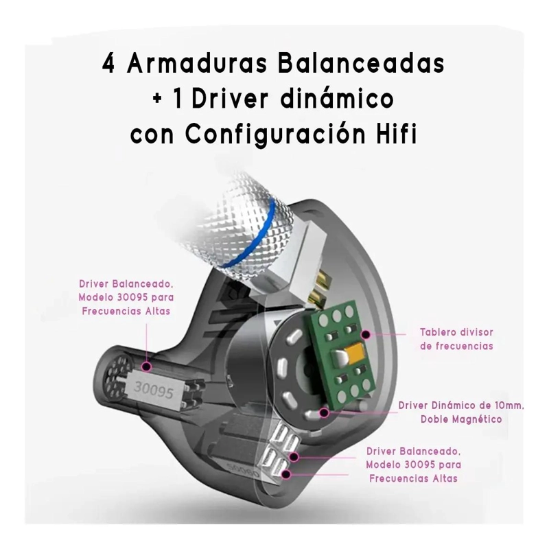 AUDIFONOS MONITOREO C10 CON 4 ESPUMAS ACUSTICAS - 5