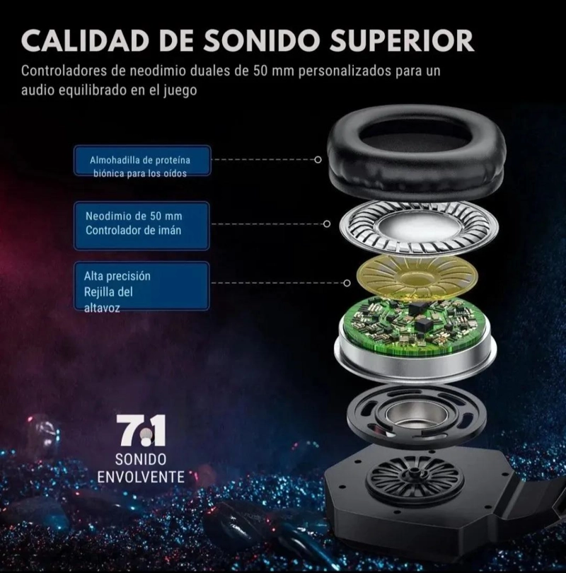 AUDIFONOS GAMER CON SONIDO 7.1 Y MICROFONO - 4