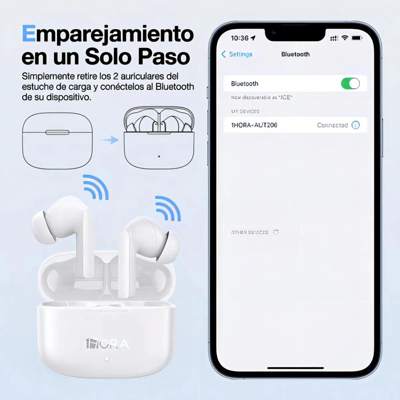 AUDIFONOS IN-EAR BLUETOOTH 5.3 INALAMBRICOS - 5