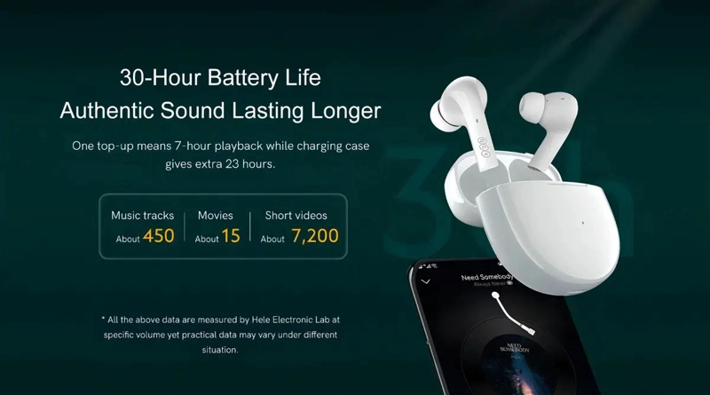 AURICULARES INALAMBRICOS IN-EAR PARA GAMING TRUE WIRELESS - 5