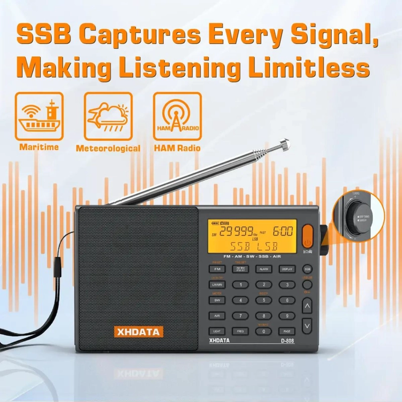 RADIO PORTATIL DE ONDA CORTA AM FM SW LW SSB RDS - 2