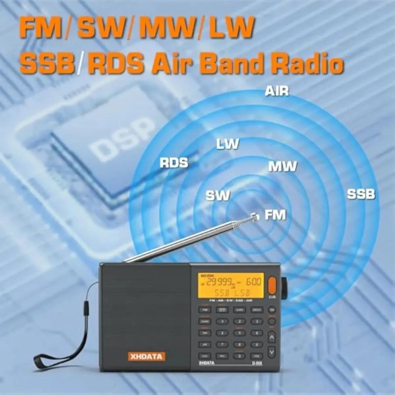 RADIO PORTATIL DE ONDA CORTA AM FM SW LW SSB RDS - 5