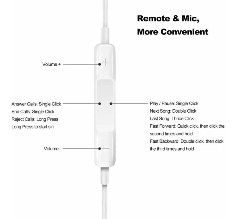 AUDIFONOS CON CABLE JACK 3.5MM PARA IPHONE - 3