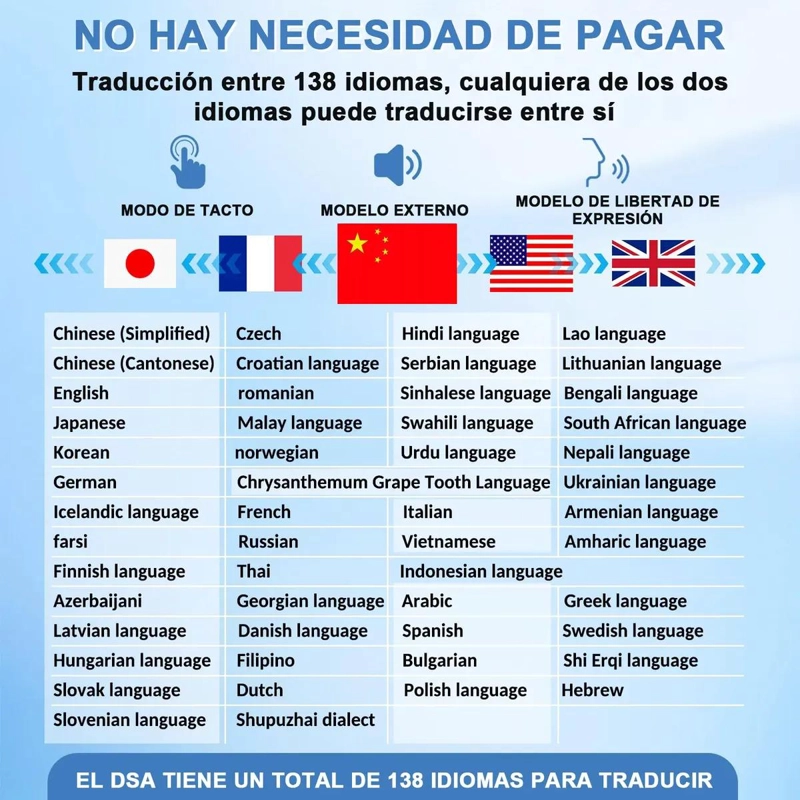 AURICULARES TRADUCTOR PORTATIL CON VOZ EN 138 IDIOMAS - 4