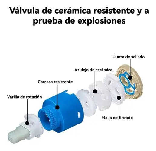 LLAVE MONOMANDO PARA LAVAMANOS Y FREGADERO CON CASCADA - 4