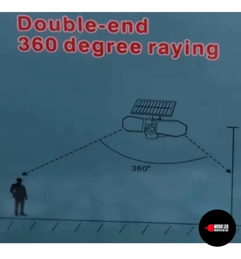 APLIQUE SOLAR DOBLE FOCO CON SENSOR DE MOVIMIENTO Y 78 LU - 5